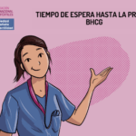 Tiempo de espera hasta la prueba BHCG
