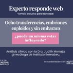 Caso clínico: Ocho transferencias, embriones euploides y sin embarazo: ¿puede un mioma estar influye...
